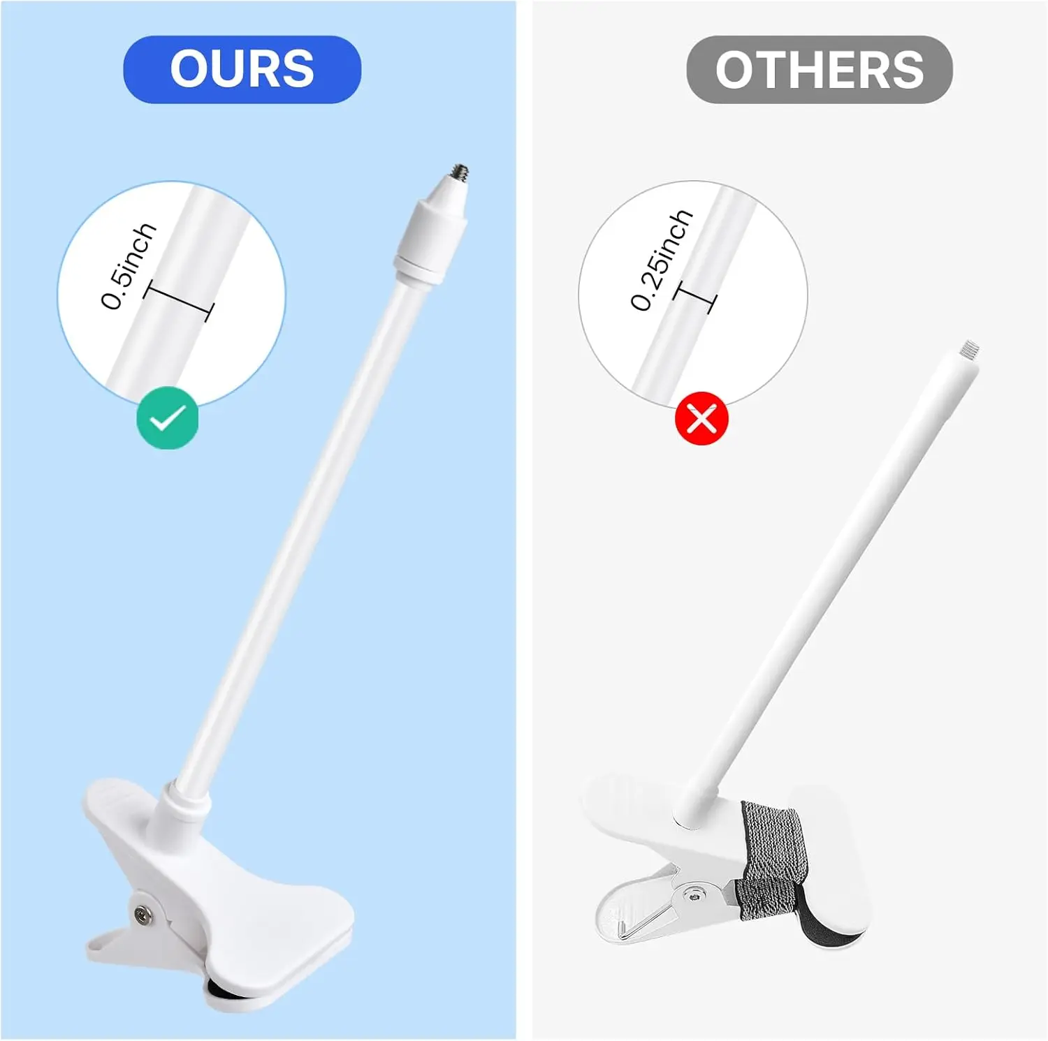 41cm/25cm Universal Bendable B - Webcam Stand Clip recension och pris