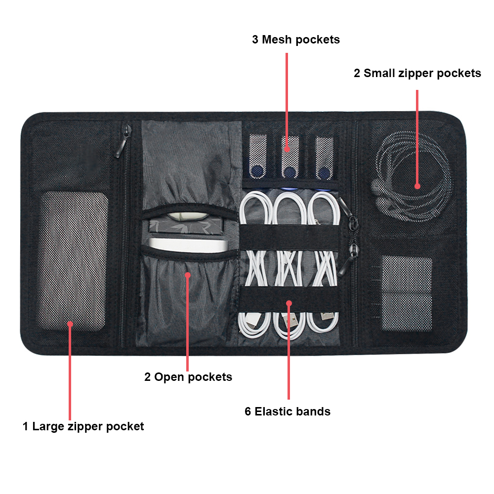 Tech Organizer Bag Cable Stora - Office And Tech recension och pris