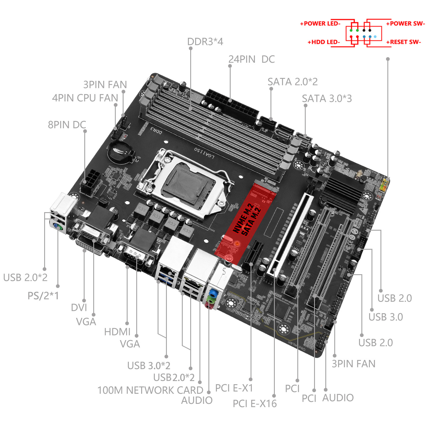 MACHINIST H97M PRO Motherboard - Intel Cpu Core I5 recension och pris